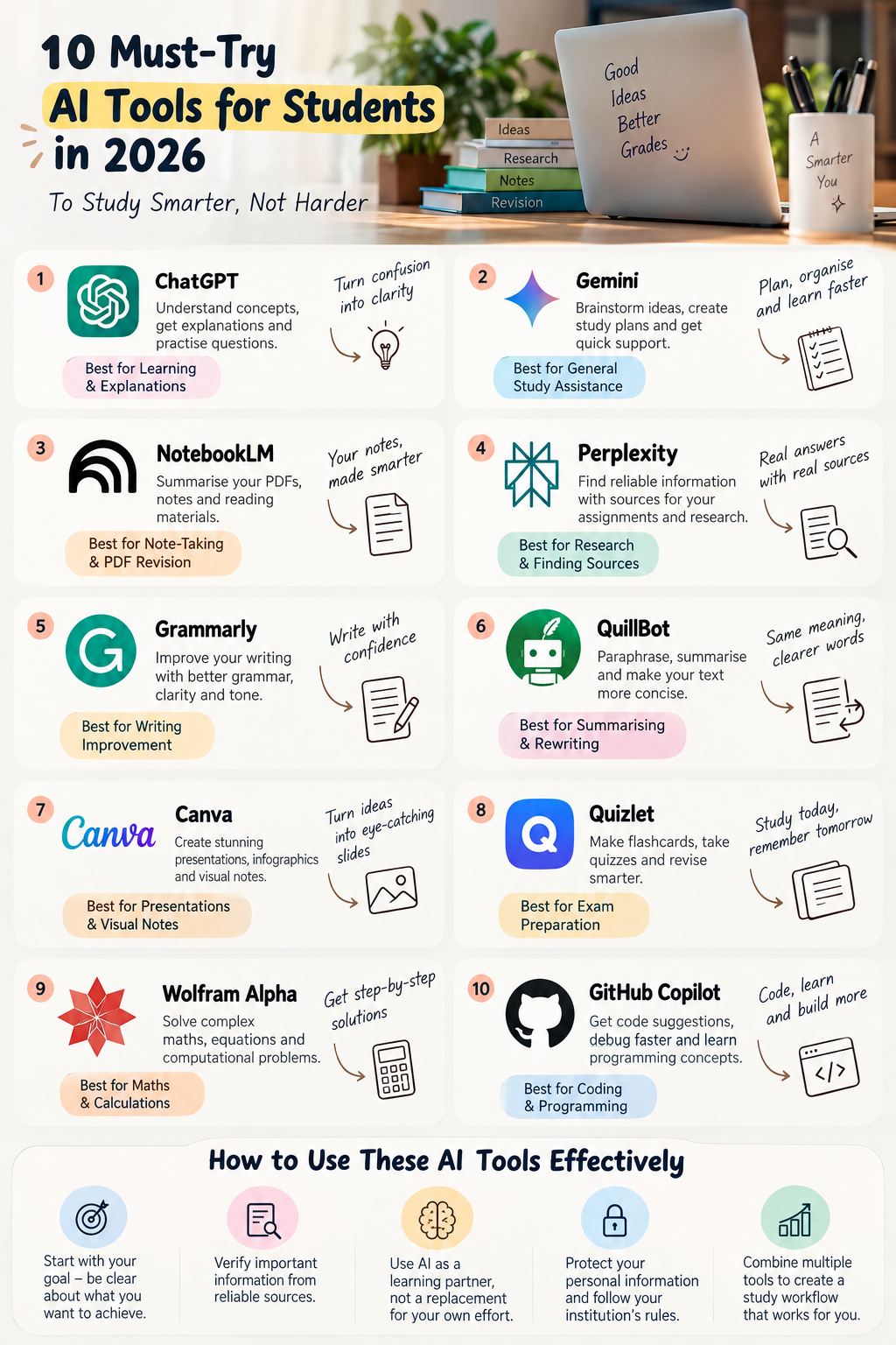 ai tools for students